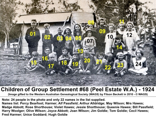 Children on Group Settlement 68 Peel Estate 1924