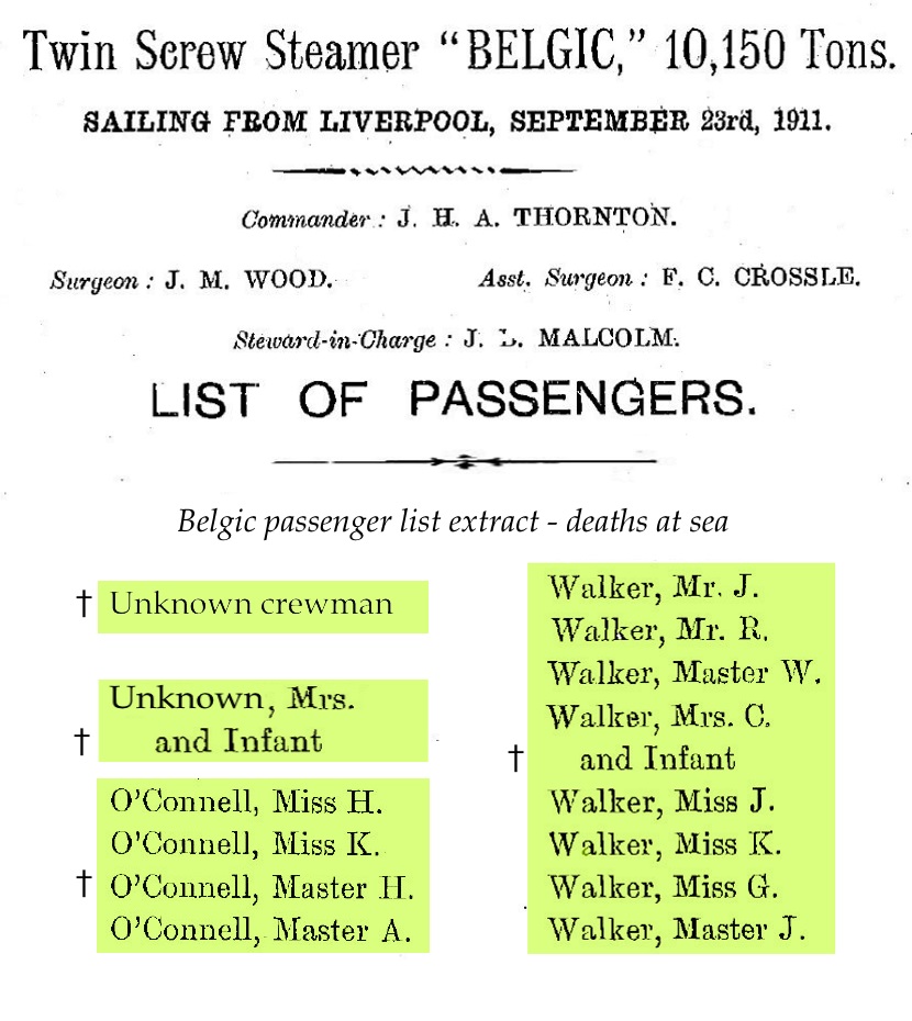 Belgic passengers and crew lost at sea 1911